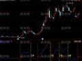 同花顺止盈止损指标公式