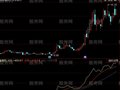 同花顺主力状态指标公式