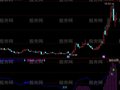 同花顺趋势建仓指标公式