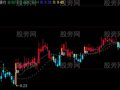 同花顺命中涨停主图指标公式