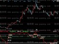 同花顺黑马爆发指标公式