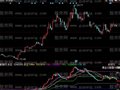 同花顺资金多空线K线指标公式