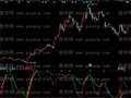 同花顺红黄共振指标公式