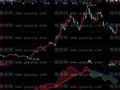 同花顺大资金表现指标公式