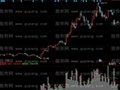 同花顺精灵放量指标公式