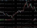 同花顺换手率变动线指标公式