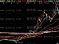 同花顺涂鸦之剑主图指标公式