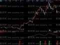 同花顺超级高手指标公式