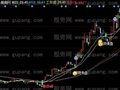 同花顺涨停主图指标公式