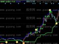 同花顺神针买卖主图指标公式
