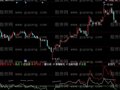 同花顺绿线买进指标公式