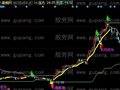 同花顺短线决策主图指标公式