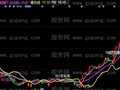 同花顺极品三背离主图指标公式