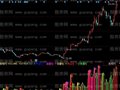 同花顺量柱群指标公式
