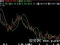 同花顺简单炒股主图指标公式