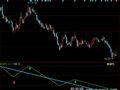 通达信拐点买卖指标公式