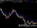 同花顺1号买点主图指标公式