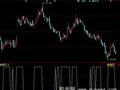 同花顺番红介入选股指标公式