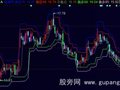 同花顺多空概率主图指标公式