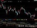 同花顺成体箱体指标公式