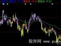 同花顺股市剑客主图指标公式
