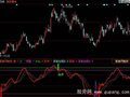 同花顺股神亮剑指标公式