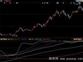同花顺长波启动指标公式
