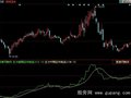 同花顺主力进出指标公式