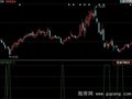 同花顺机构买点指标公式