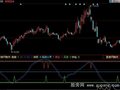 同花顺找底指标公式