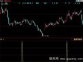 同花顺追涨选股指标公式
