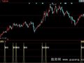同花顺小兔爱财指标公式