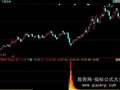 同花顺资金入场监控器指标公式