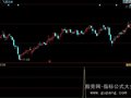 同花顺中继剑指指标公式