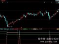 同花顺派发区域指标公式
