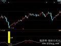 同花顺黄金底指标公式