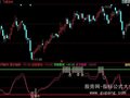 同花顺顶低戒备指标公式