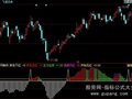 同花顺八年抗战指标公式
