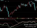 同花顺跟到顶指标公式