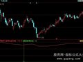 同花顺超级战神指标公式