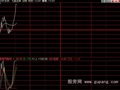 同花顺分时买点指标公式