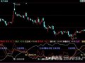 同花顺价值连城指标公式