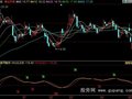 同花顺精准买卖指标公式