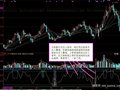 同花顺波段操作指标公式