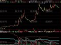 飞狐重量级擒庄量指标公式