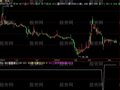 飞狐三顾茅庐选股指标公式