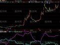 飞狐能力吸筹指标公式