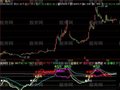 飞狐黑马五步增强版指标公式