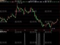 飞狐靠近播种选股指标公式