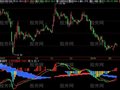 飞狐周日MACD指标公式